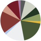 The three GSR projects have been designed to respond to the unique
characteristics of the Groote Archipelago. Each building has
been designed to respond with a colour palette reflective of its
locale and community.  