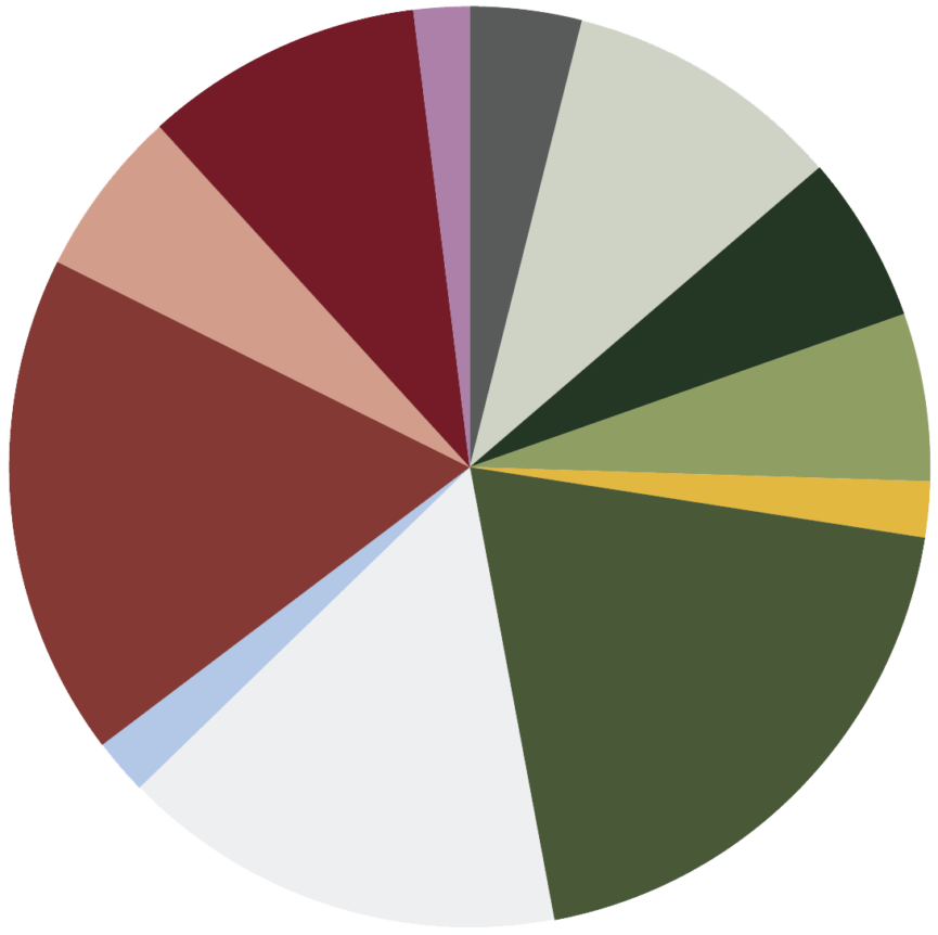 The three GSR projects have been designed to respond to the unique
characteristics of the Groote Archipelago. Each building has
been designed to respond with a colour palette reflective of its
locale and community.  