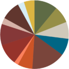 The project was designed to respond to the unique characteristics of the Groote archipelago. The colour palette was designed to respond to the local landscapes.
